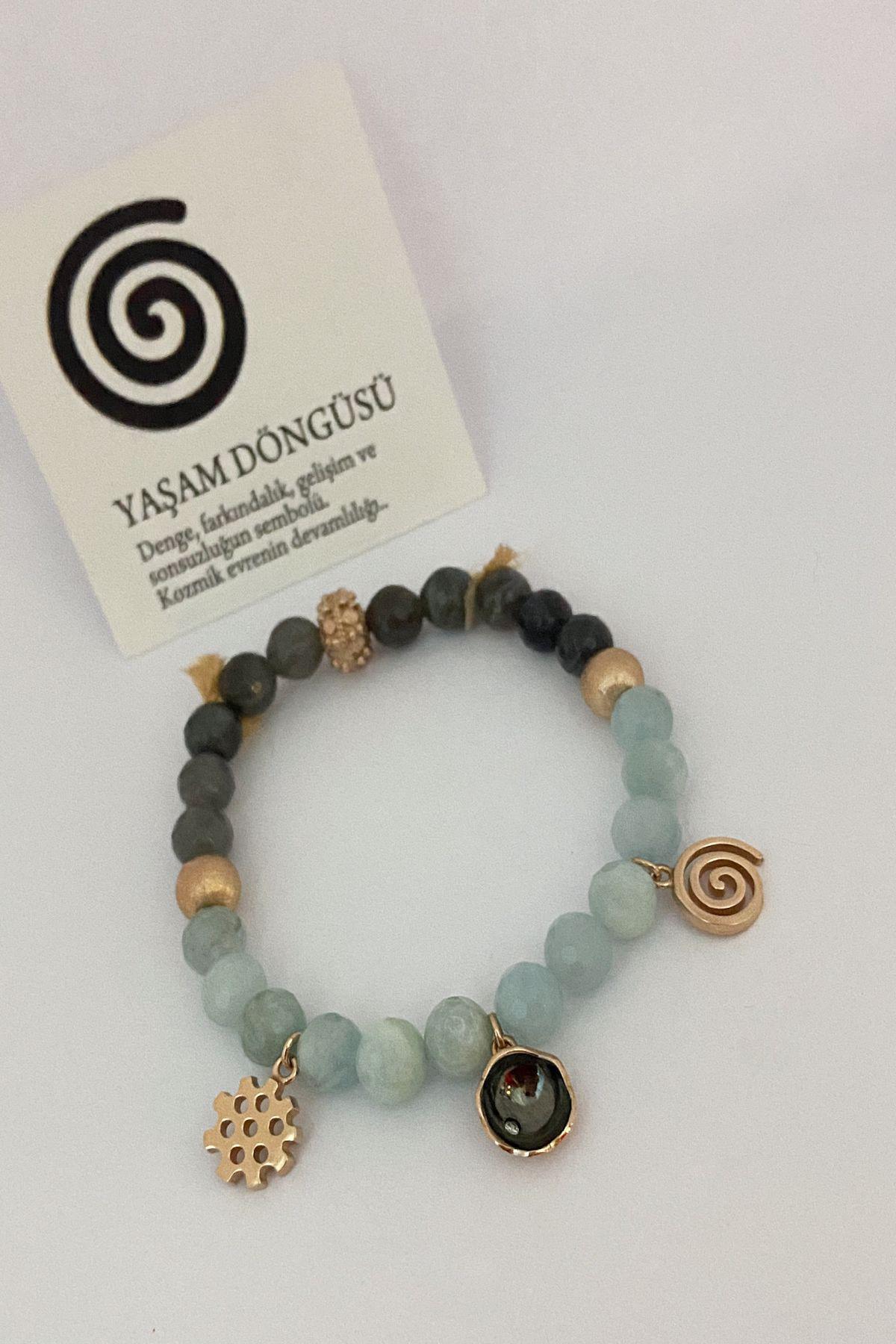 Aquamarine & Labradorite Doğaltaşlı Berelet Küpü, Yedi Delikli Türk Nazarlığı, Yaşam Döngüsü Bileklik